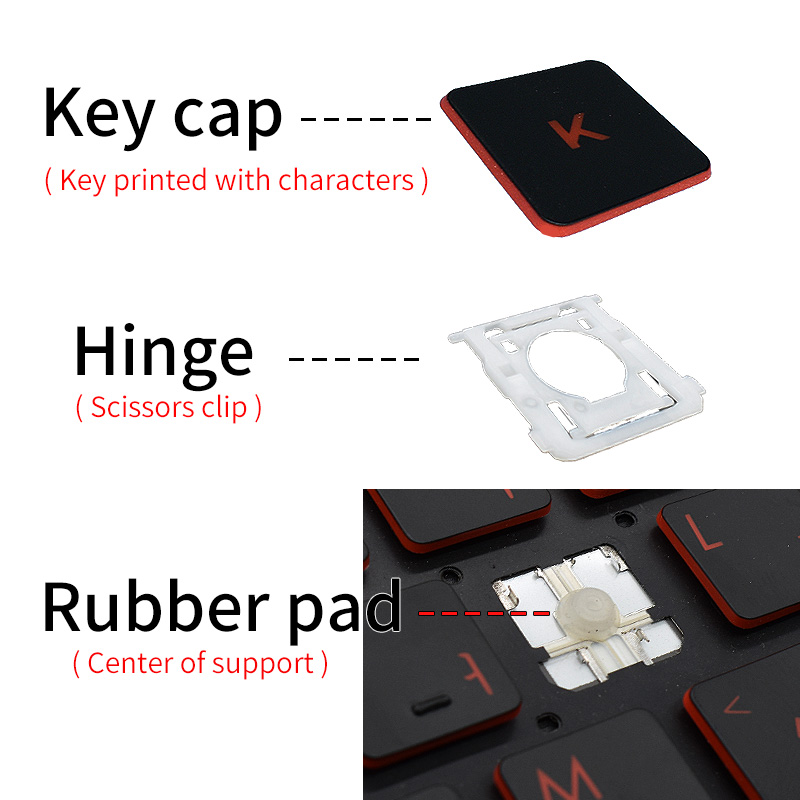 Toetsenbordtoets, toetsenkap e - Xiaomi Gaming Accessories recensie en prijs
