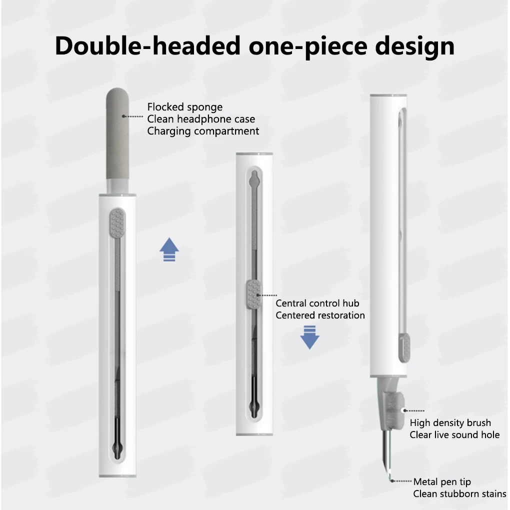 Reinigingsset voor Airpods Pro - Xiaomi Gaming Accessories recensie en prijs
