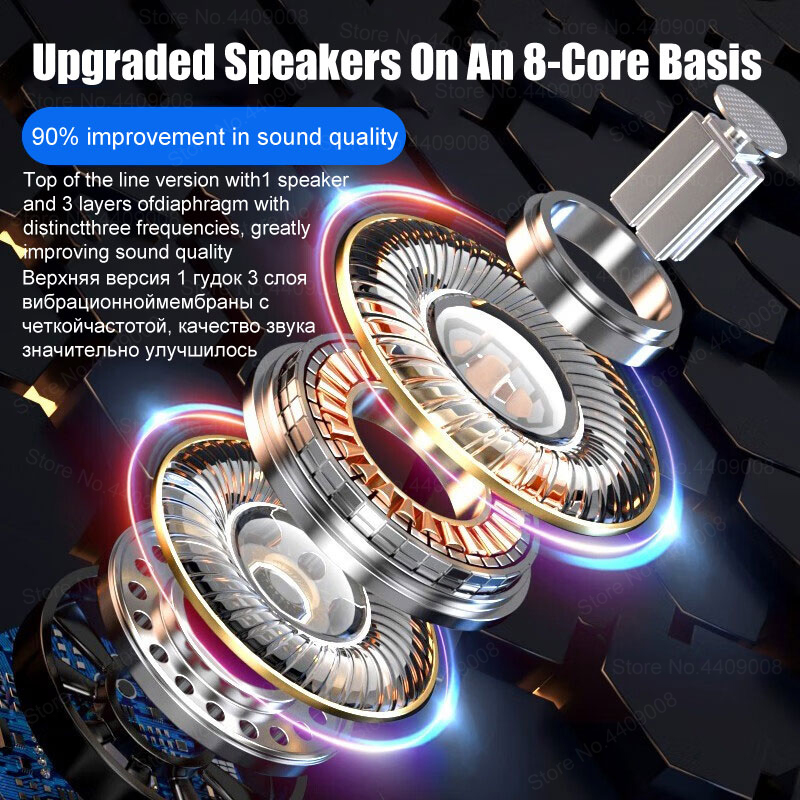 Type C Bedrade Hoofdtelefoon V - Xiaomi Gaming Accessories recensie en prijs