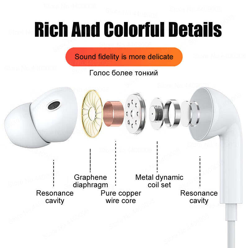 Type C Bedrade Hoofdtelefoon V - Xiaomi Gaming Accessories recensie en prijs