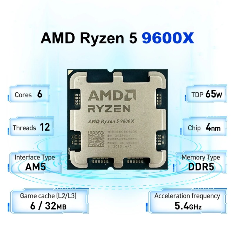 AMD Ryzen 5 9600X Videobewerki - Amd Cpu Ryzen 5 recensie en prijs
