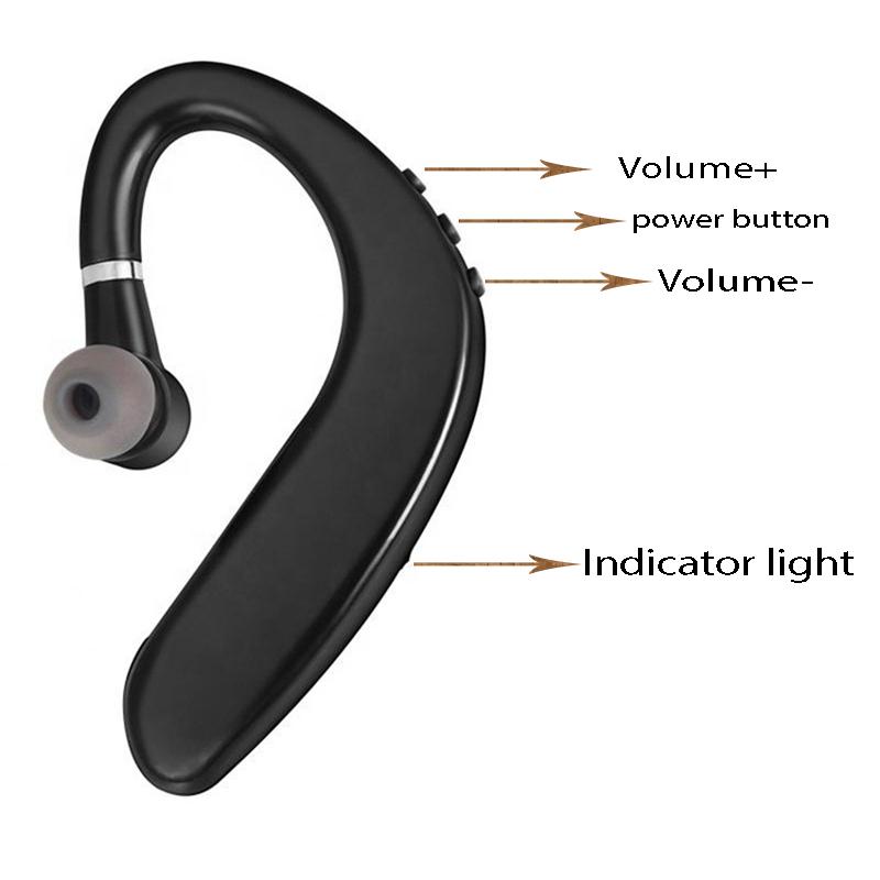 Waterdichte draadloze oordopje - Xiaomi Gaming Accessories recensie en prijs
